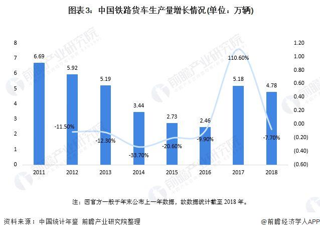 中國鐵路出版社貨運地圖中國鐵路貨運地圖電子地圖