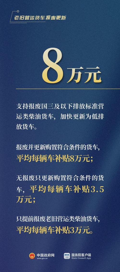 貨運代理從業資格證補貼貨運代理從業資格證補貼怎么領
