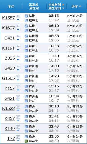 上海到株洲貨運價格查詢上海到株洲貨運價格查詢表