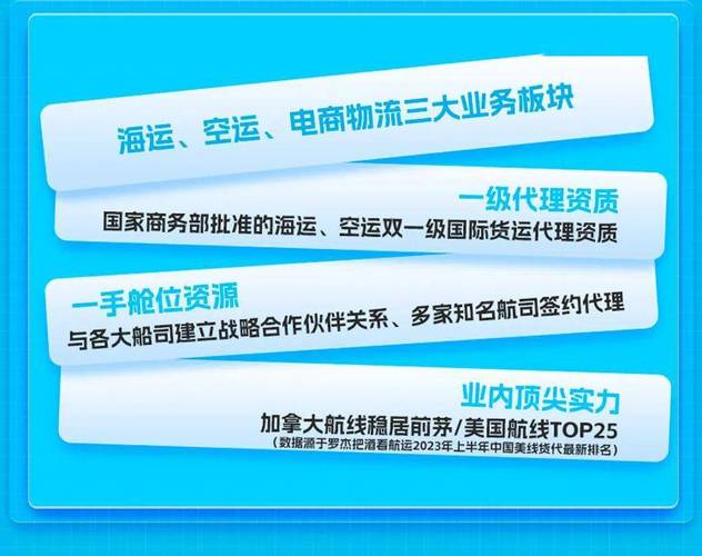 上海國際貨運物流收費價格上海國際貨運物流收費價格表