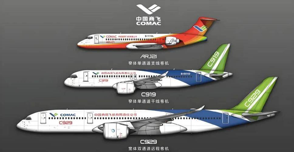 航空貨運飛機安全技術(shù)規(guī)定航空貨運飛機安全技術(shù)規(guī)定最新