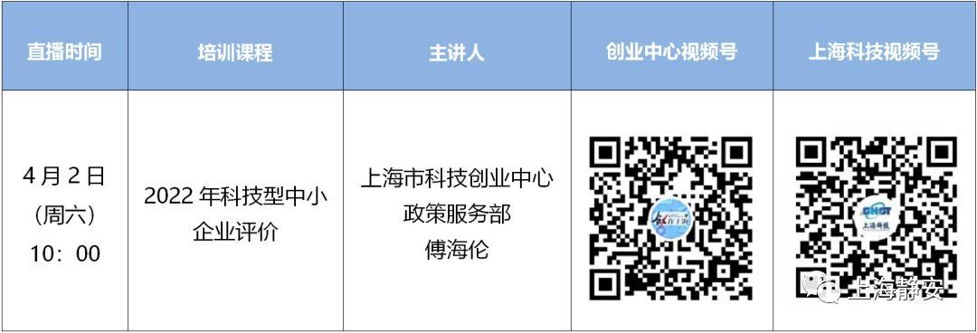 靜安區貨運代理概況表靜安區物流