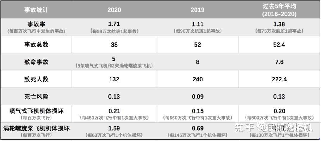 遼寧空運國際貨運費用遼寧空運國際貨運費用多少