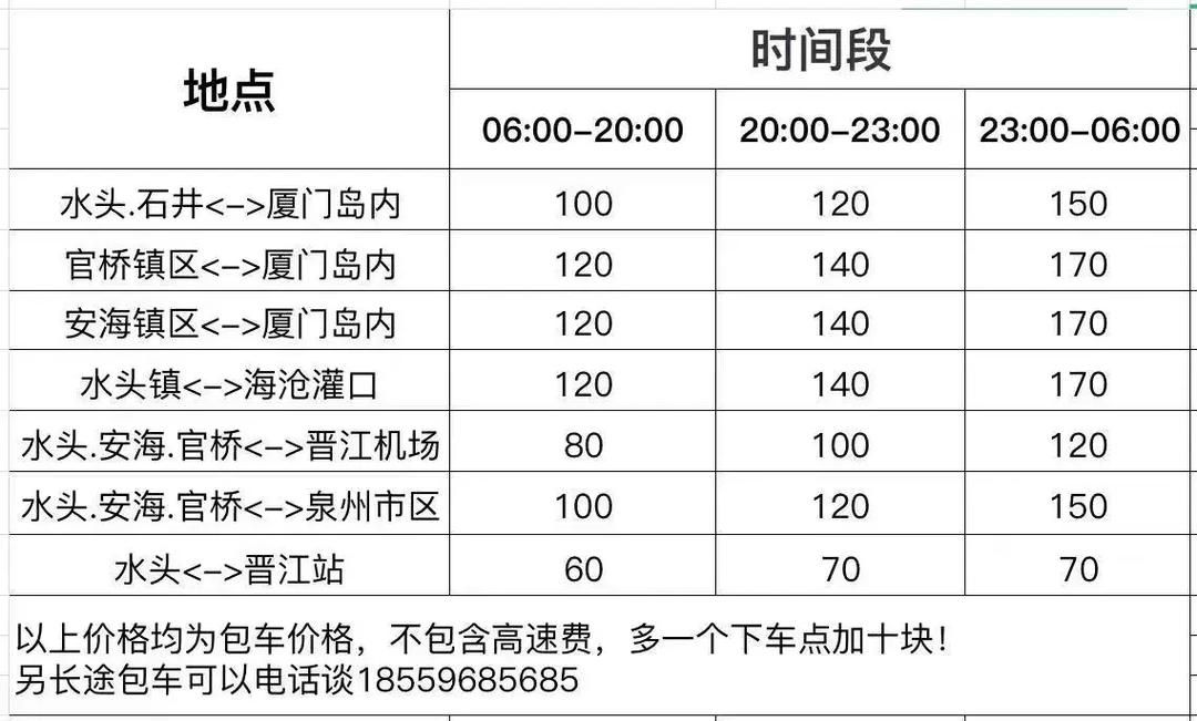廈門到上海貨運包車公司廈門到上海貨運包車公司電話