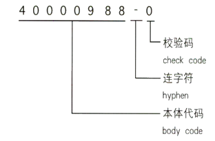 楊浦區國際貨運機構代碼楊浦區國際貨運機構代碼查詢