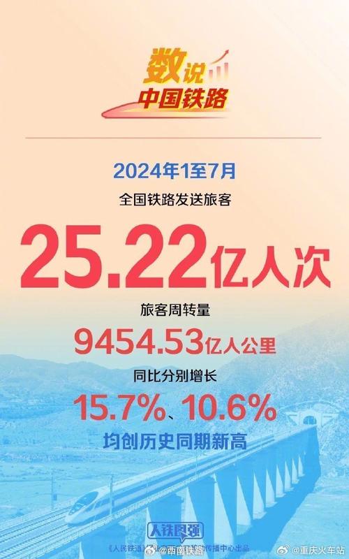 國鐵集團貨運中心撤銷原因國鐵集團貨運中心撤銷原因分析