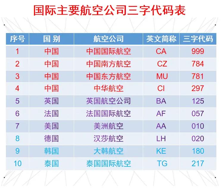 外貿和國際貨運哪個專業好外貿和國際貨運哪個專業好就業