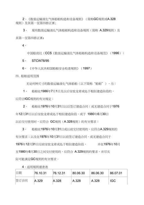 國內(nèi)散裝貨運船價格國內(nèi)散裝貨運船價格表