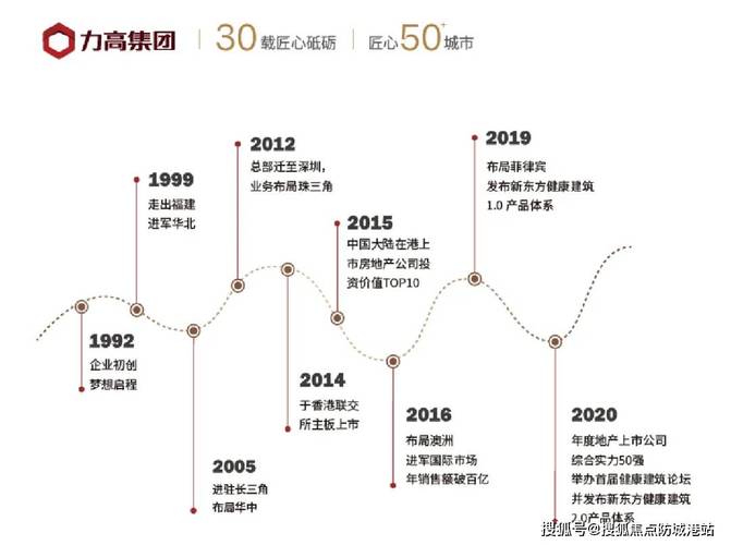 佛山菲律賓貨運價格是多少佛山菲律賓貨運價格是多少錢