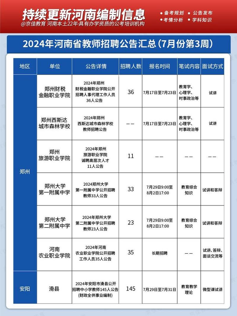 河南周口貨運司機招聘網河南周口貨運司機招聘網站