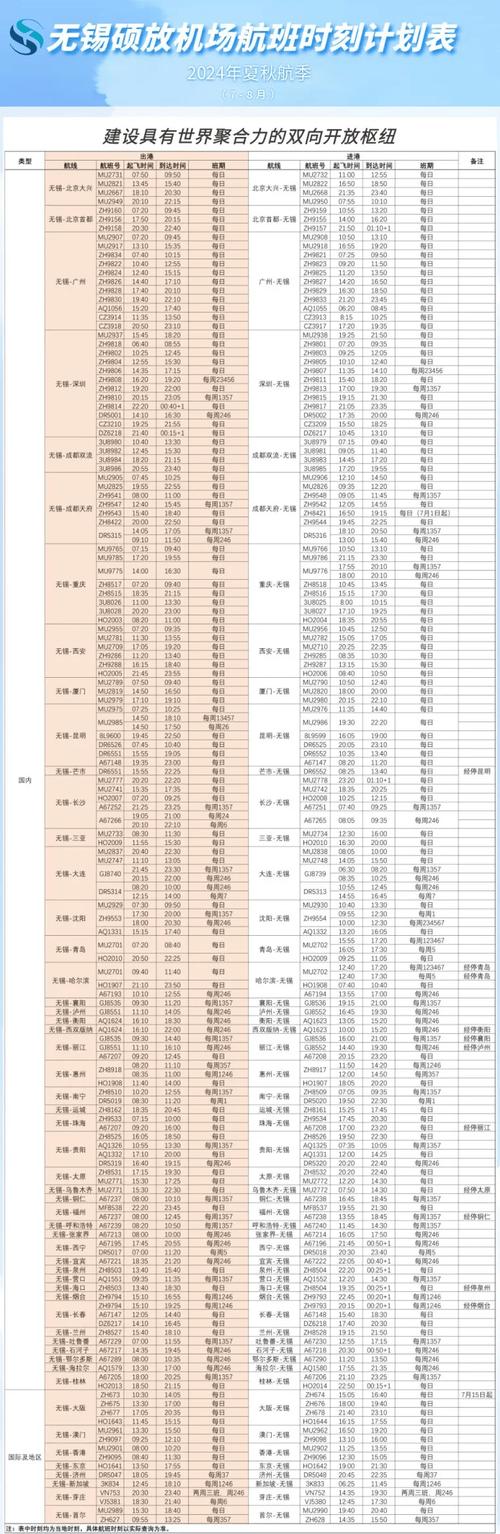 海洋貨運輪船時速多少噸海洋貨運輪船時速多少噸以上
