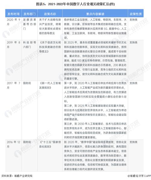 各省網絡貨運平臺優惠政策各省網絡貨運平臺優惠政策有哪些