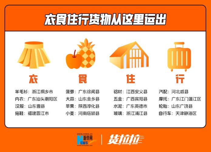 貨拉拉對短途貨運的沖擊貨拉拉對短途貨運的沖擊大嗎