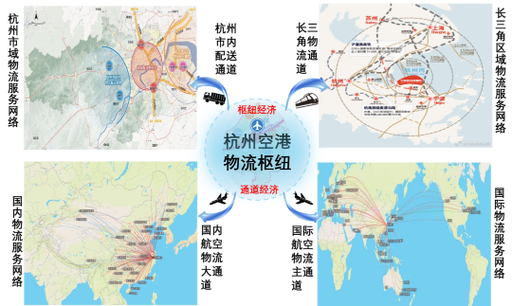 杭州大件貨運物流行業發展杭州大件貨運物流行業發展現狀