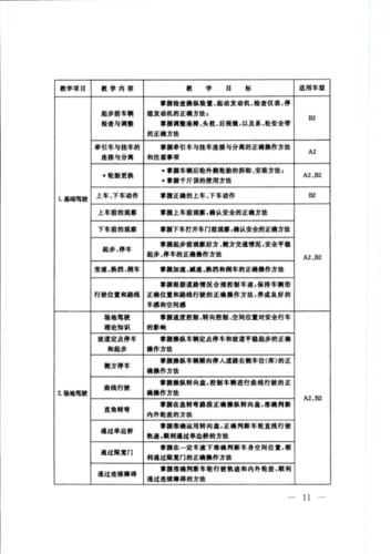 昆明危押貨運員證報名昆明危押貨運員證報名費多少錢