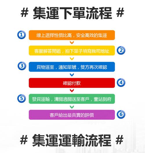 寧波日本貨運公司費用查詢寧波到日本空運價格