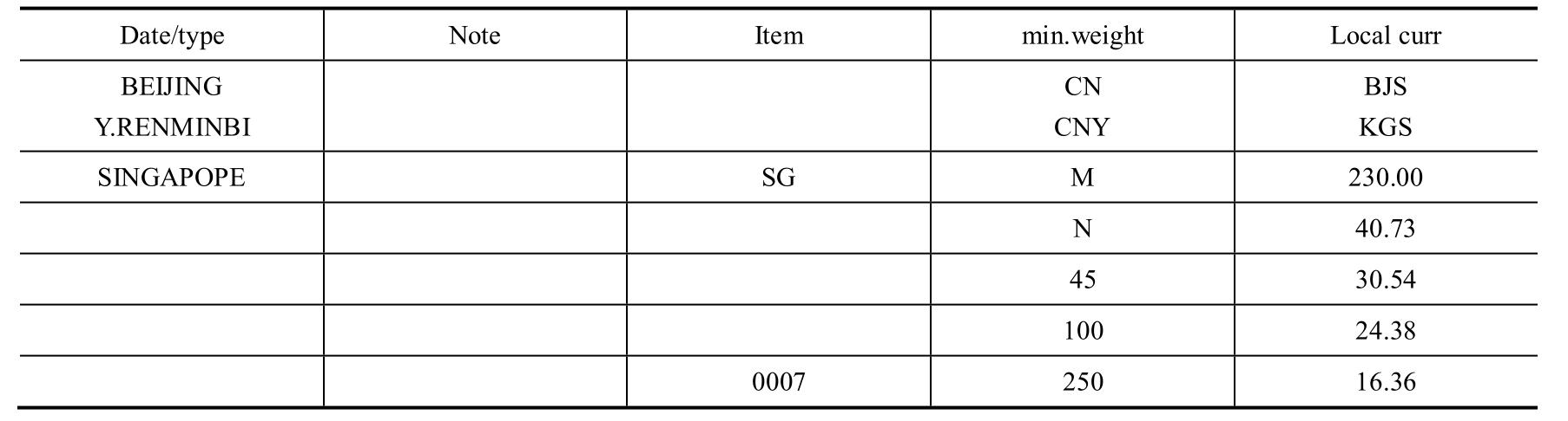 山西先進貨運代理售價表山西貨運代理有限公司