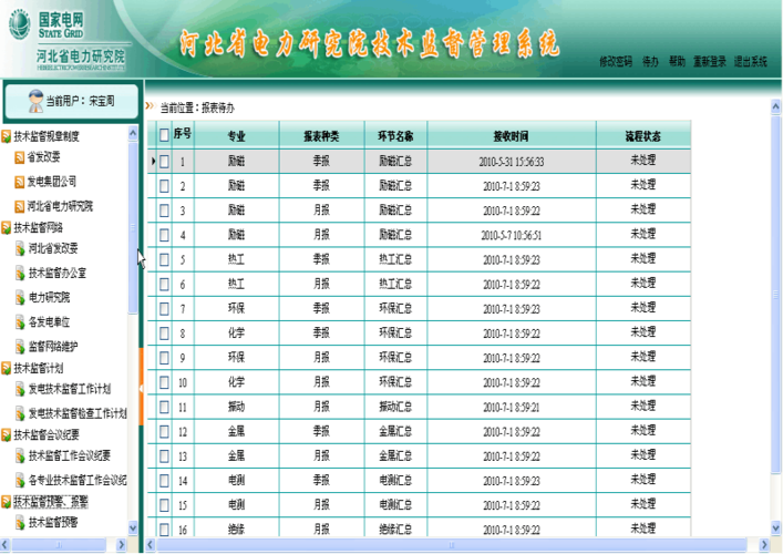 河北危險貨運單實施時間河北省危險貨物電子運單系統