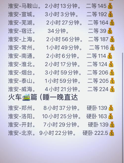 南京高鐵貨運電話號碼南京高鐵貨運電話號碼查詢