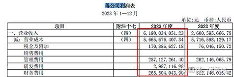 浦東機(jī)場(chǎng)貨運(yùn)物流成本核算浦東機(jī)場(chǎng)貨運(yùn)物流成本核算表
