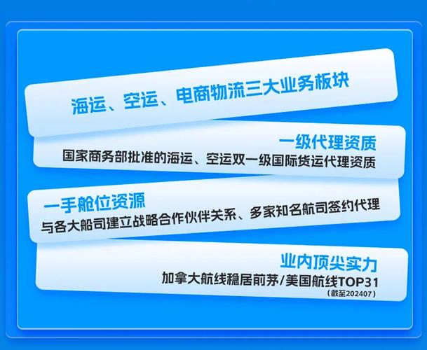 上海品質貨運代理行業如何上海品質貨運代理行業如何發展