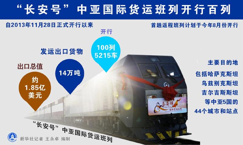 山西國際貨運收費標準表山西國際貨運收費標準表格