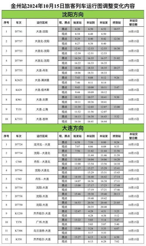 榆次到石家莊的貨運列車榆次到石家莊的貨運列車時刻表