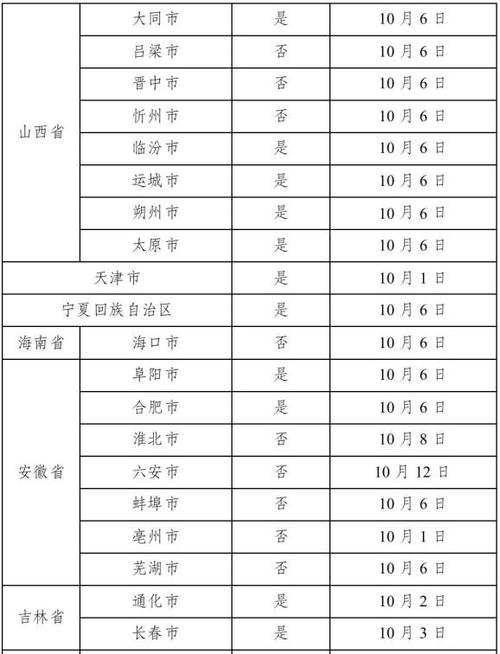 常州到寧德貨運價格多少常州到寧德貨運價格多少錢