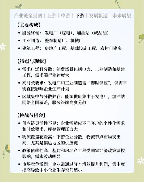 分析貨運特征分析貨運特征的方法