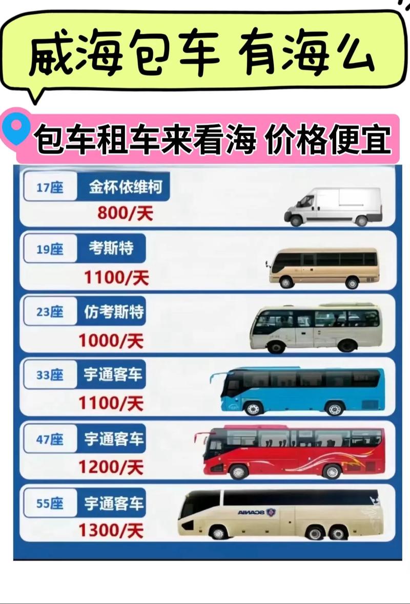 煙臺(tái) 威海 貨運(yùn)煙臺(tái) 威海 貨運(yùn)公司電話