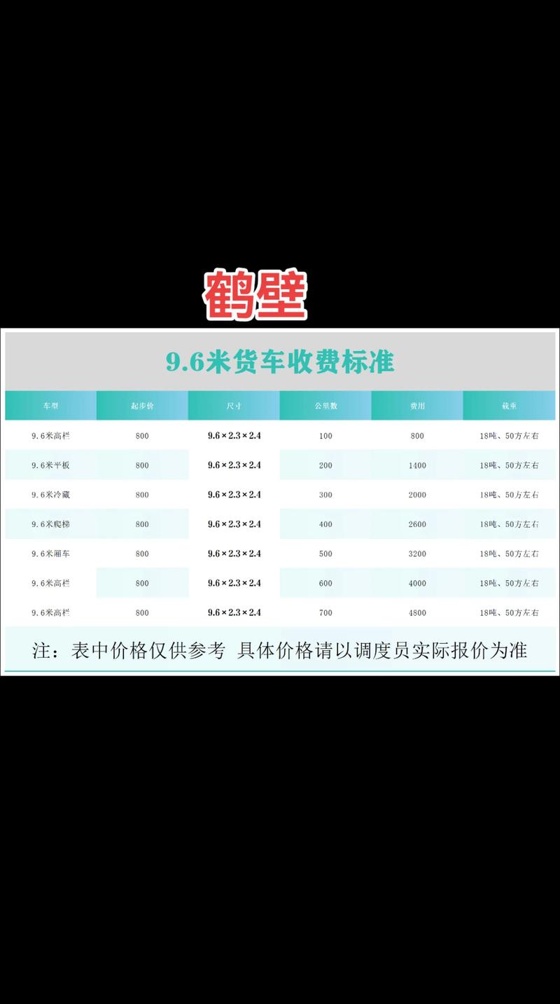 貨運運費2800貨運運費查詢價格表最新