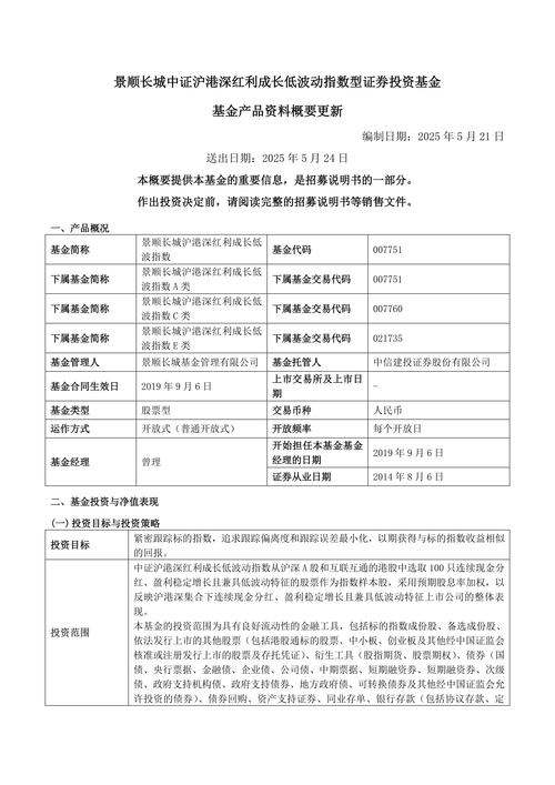 港口貨運基金港口貨運基金有哪些