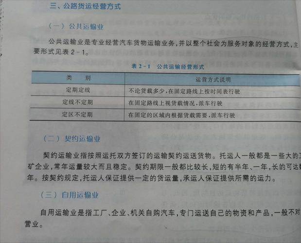貨運轉自用貨運和自用有什么區別