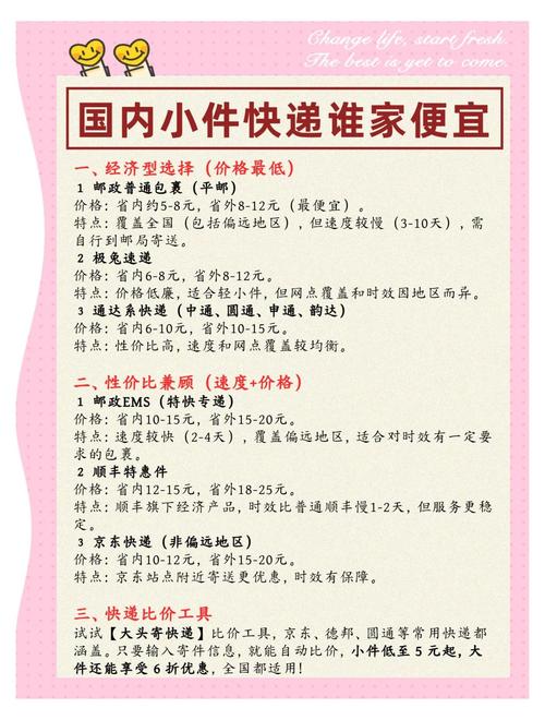 貨運快遞小件貨運快遞小件收費標準