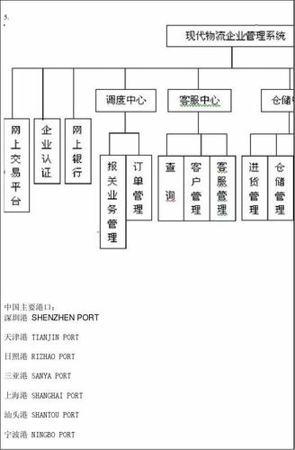 貨運企業審批貨運企業審批手續流程