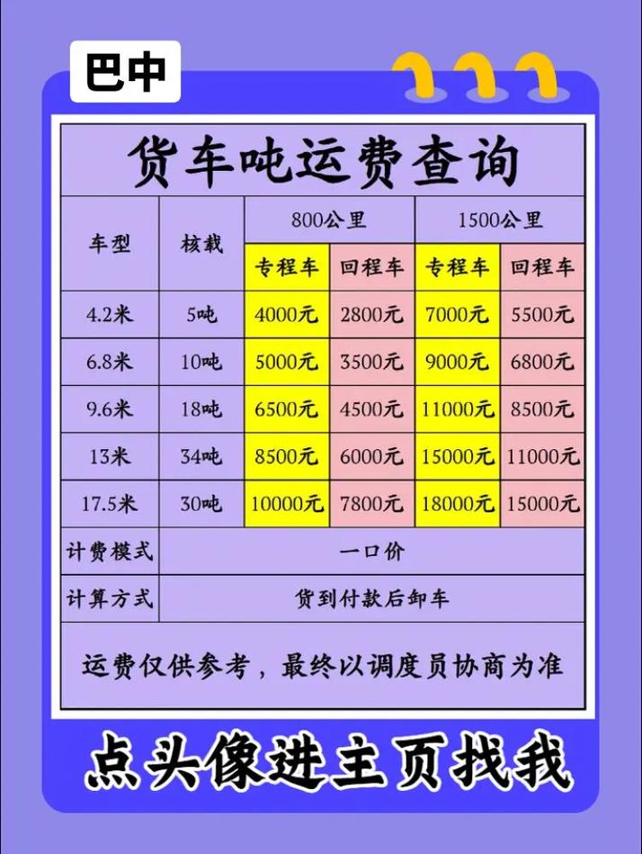 長(zhǎng)途貨運(yùn)大巴長(zhǎng)途貨運(yùn)大巴價(jià)格