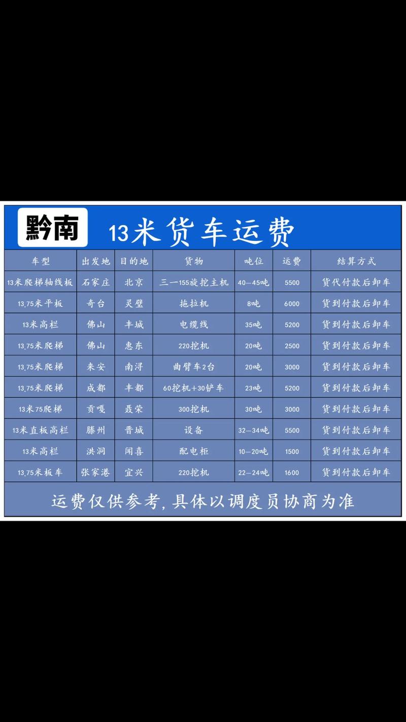 跨省貨運電話跨省貨運電話號碼查詢
