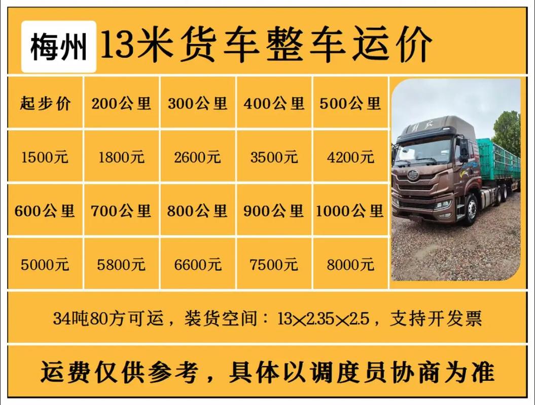 梅河貨運梅河貨站電話