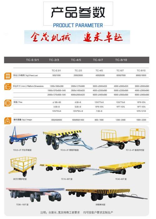 貨運拖大車拖大貨車的拖車價格