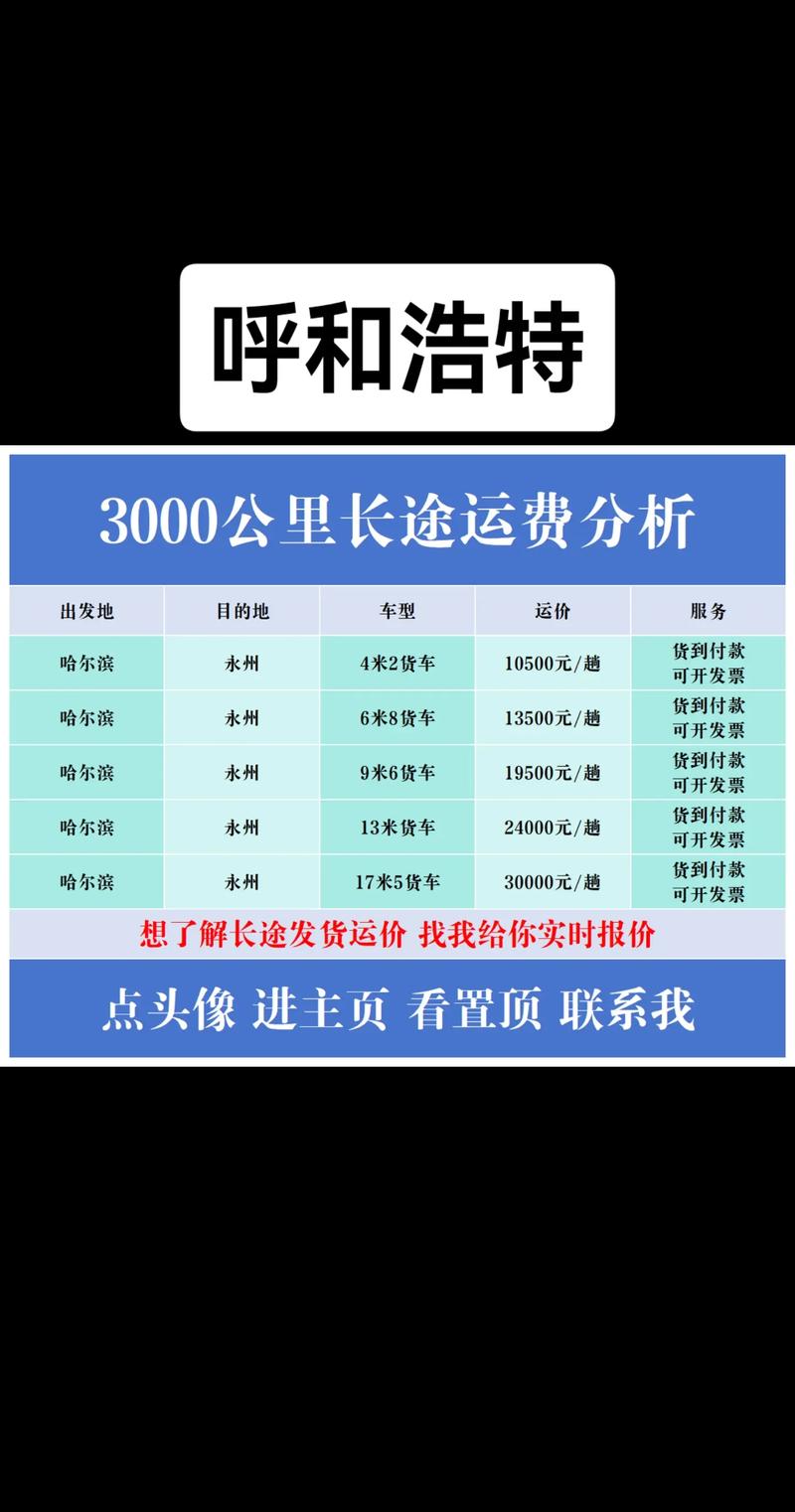 貨運合理價格貨運合理價格怎么算