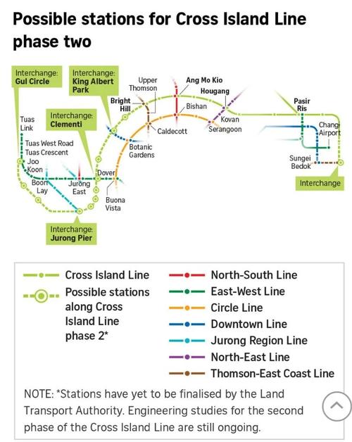 新加坡貨運(yùn)線(xiàn)路新加坡貨運(yùn)線(xiàn)路圖
