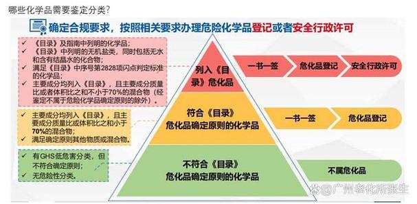 做貨運(yùn)運(yùn)輸做貨運(yùn)需要什么條件