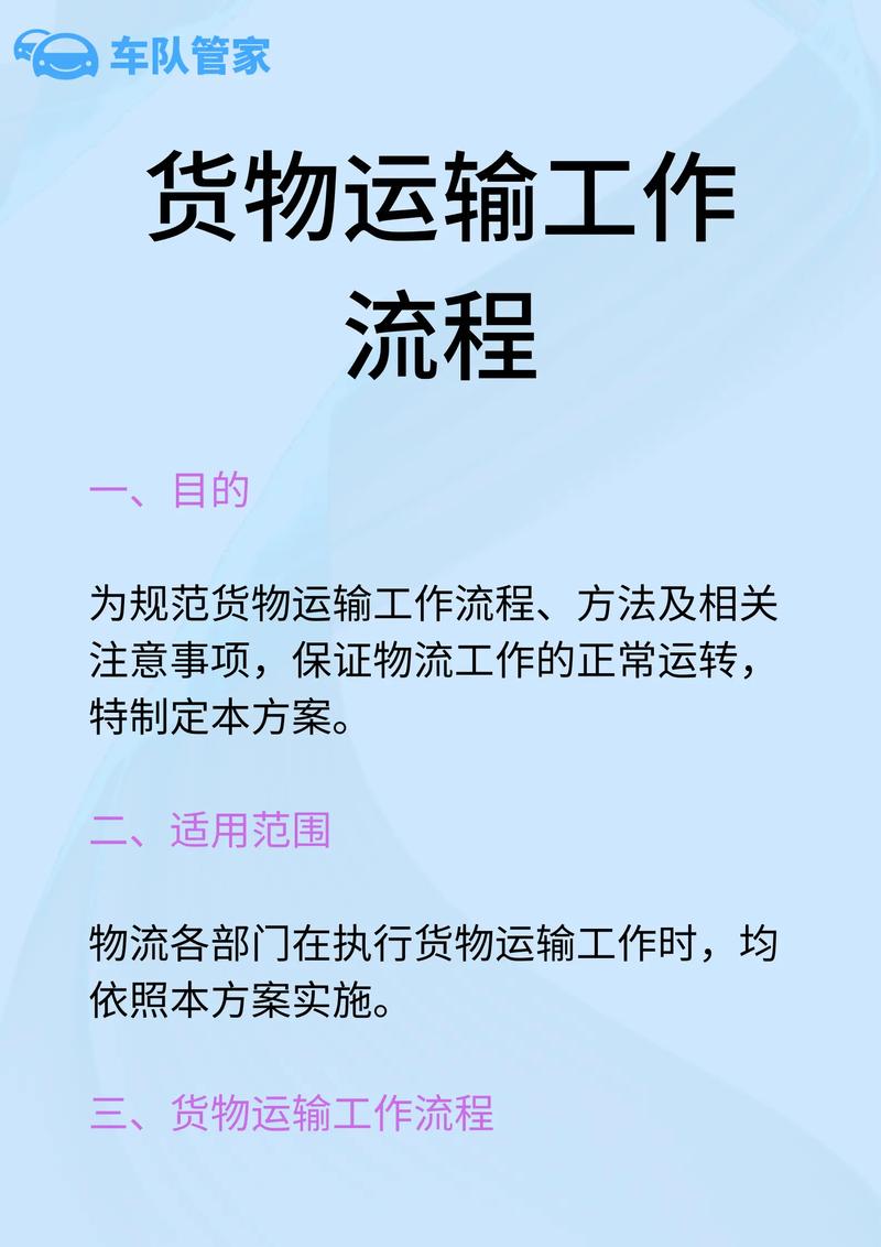 船舶貨運流程船舶貨運流程圖