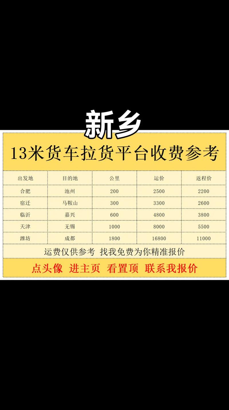 卡車貨運中介卡車貨運中介怎么收費