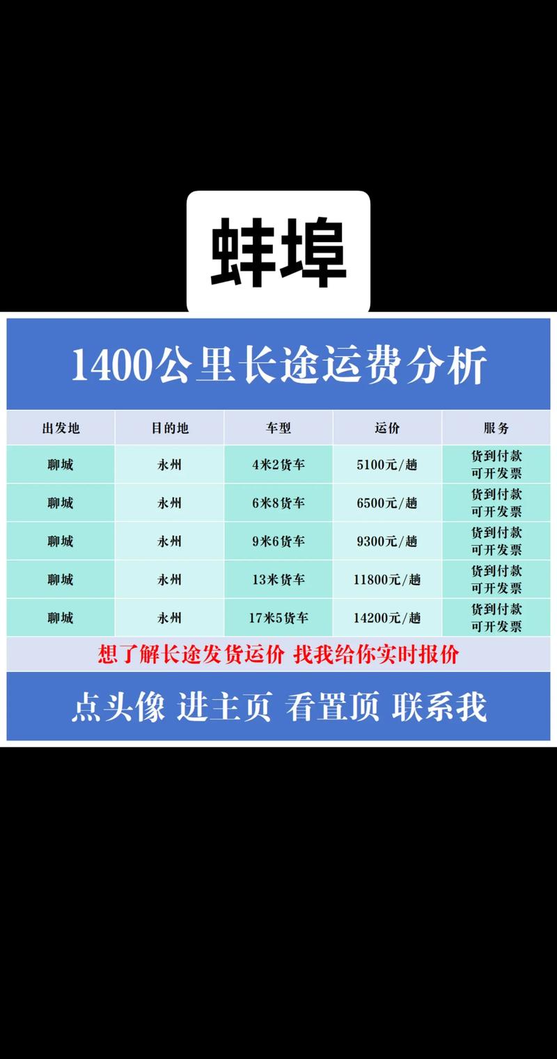 網絡貨運被罰網絡貨運被罰多少錢